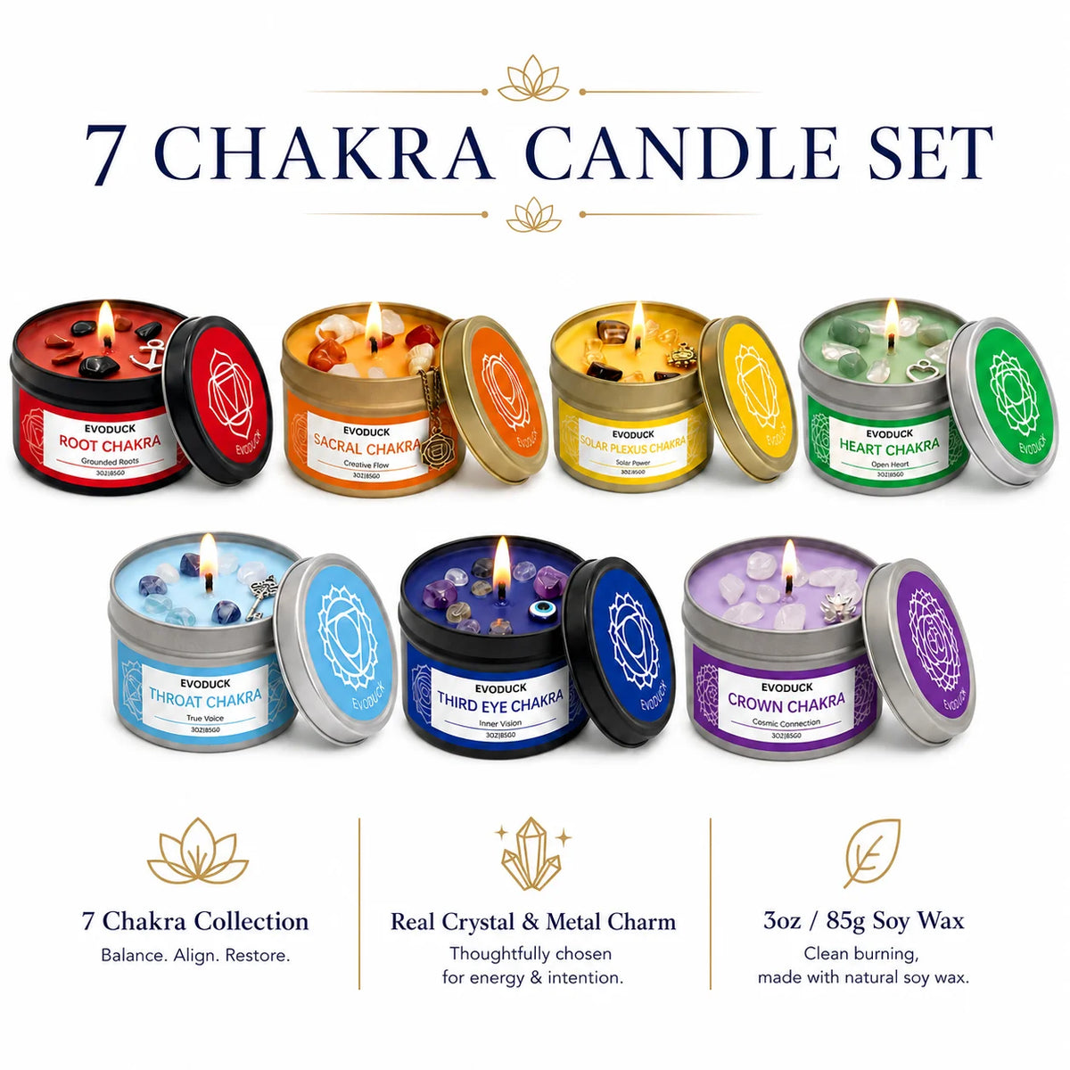 Evoduck 7 Chakra Soy Wax Candle Gift Set For Meditation