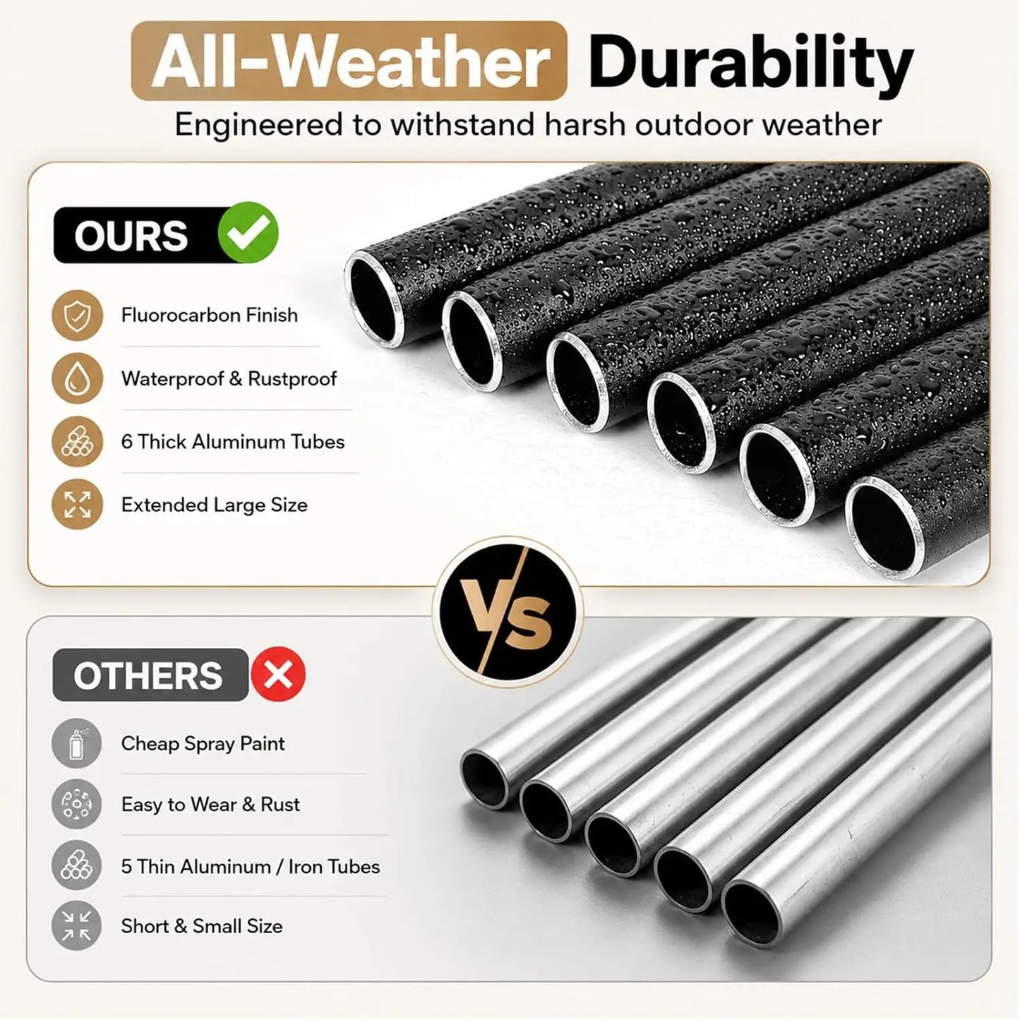 Outdoor Wind Chime With Deep Tone And Six-Tube Aluminum Tubes