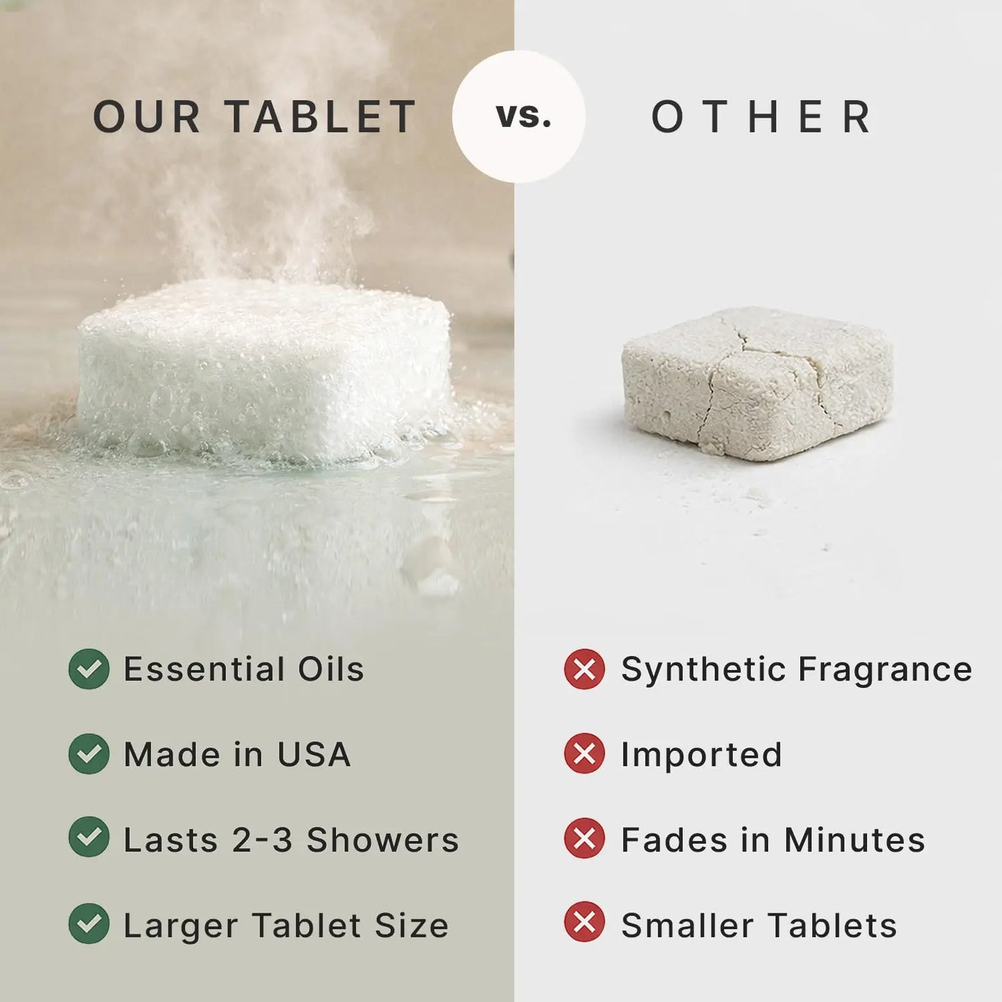 Shower Steamers Aromatherapy - USA Made with Natural Ingredients, Eucalyptus Essential Oil, Large Shower Bombs, Relaxation Spa Gifts