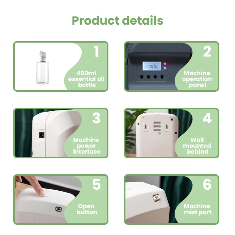 Aroma Tunnel Fragrance Diffuser With Bluetooth Control