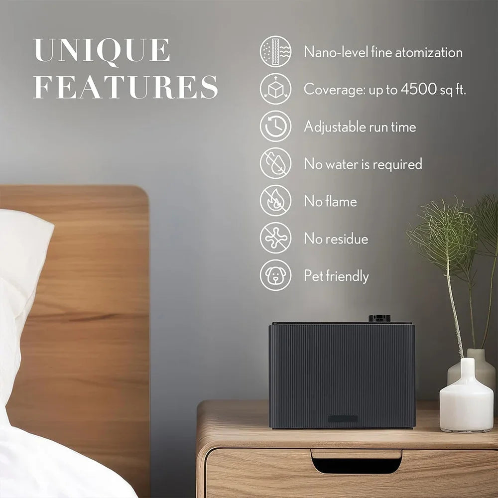 Namste 4000m3 Fragrance Diffuser With Smart Timing And Bluetooth