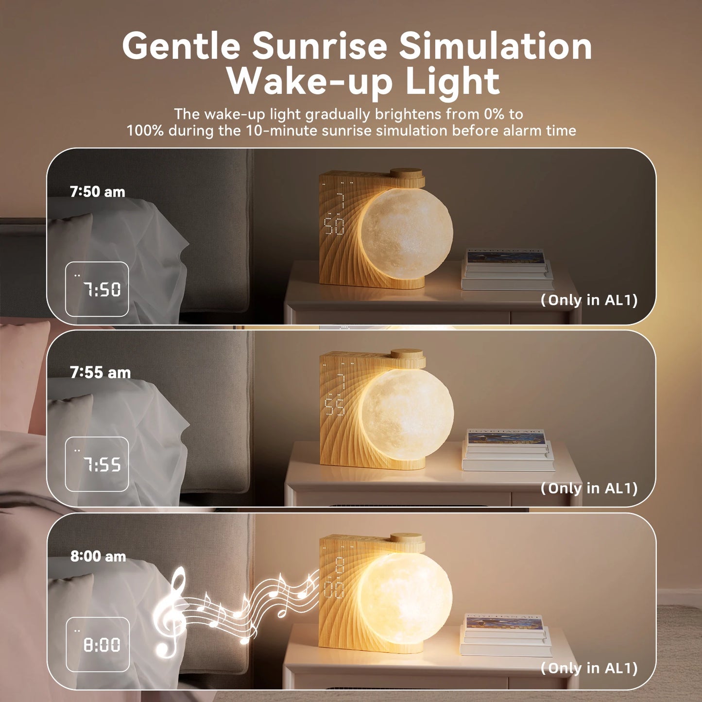 RETEYUNG Sunrise Alarm Clock For Heavy Sleepers With Moonlight
