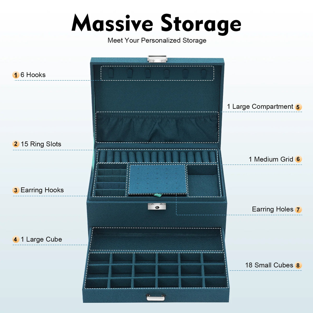 Three Tier Jewelry Box Organizer With Ring And Earring Storage