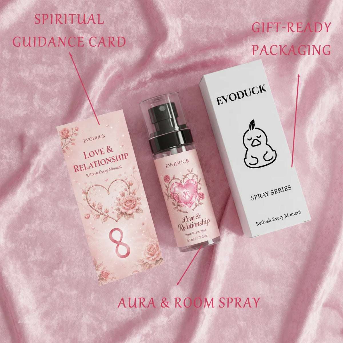 Evoduck Love And Relationship Aura Room Spray Collection