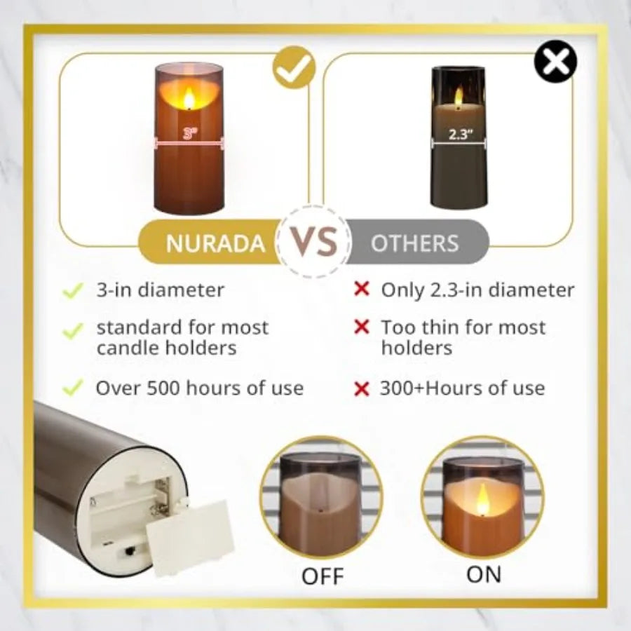 Flameless Candles With Remote Timer 3D Wick Battery LED Pillar
