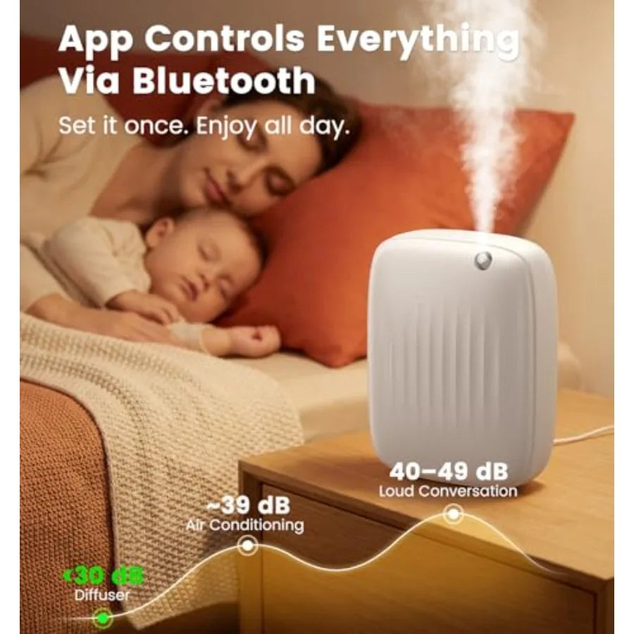 Waterless Essential Oil Diffuser - Whole-Home Scent Cold Air Diffuser Up to 3000sq.ft for Large Home Office Hotel - Adjustable