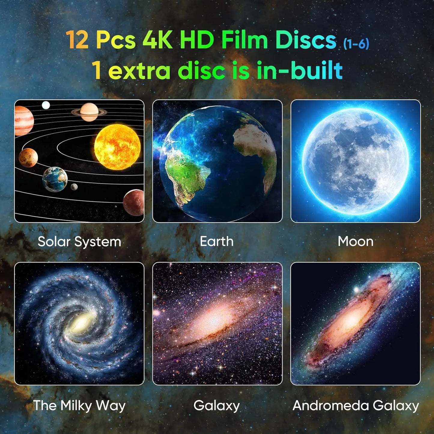 Aiopp Galaxy Projector For Bedroom With HD Star Images
