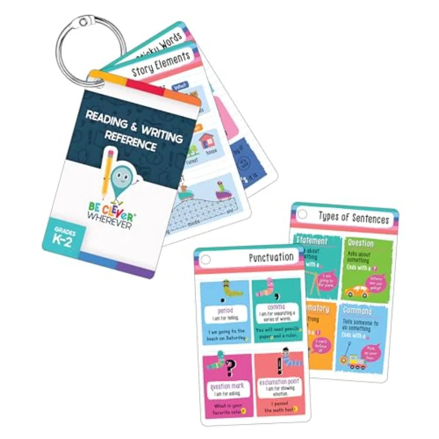 Carson Dellosa Be Clever Mindfulness Cards For Emotional Regulation