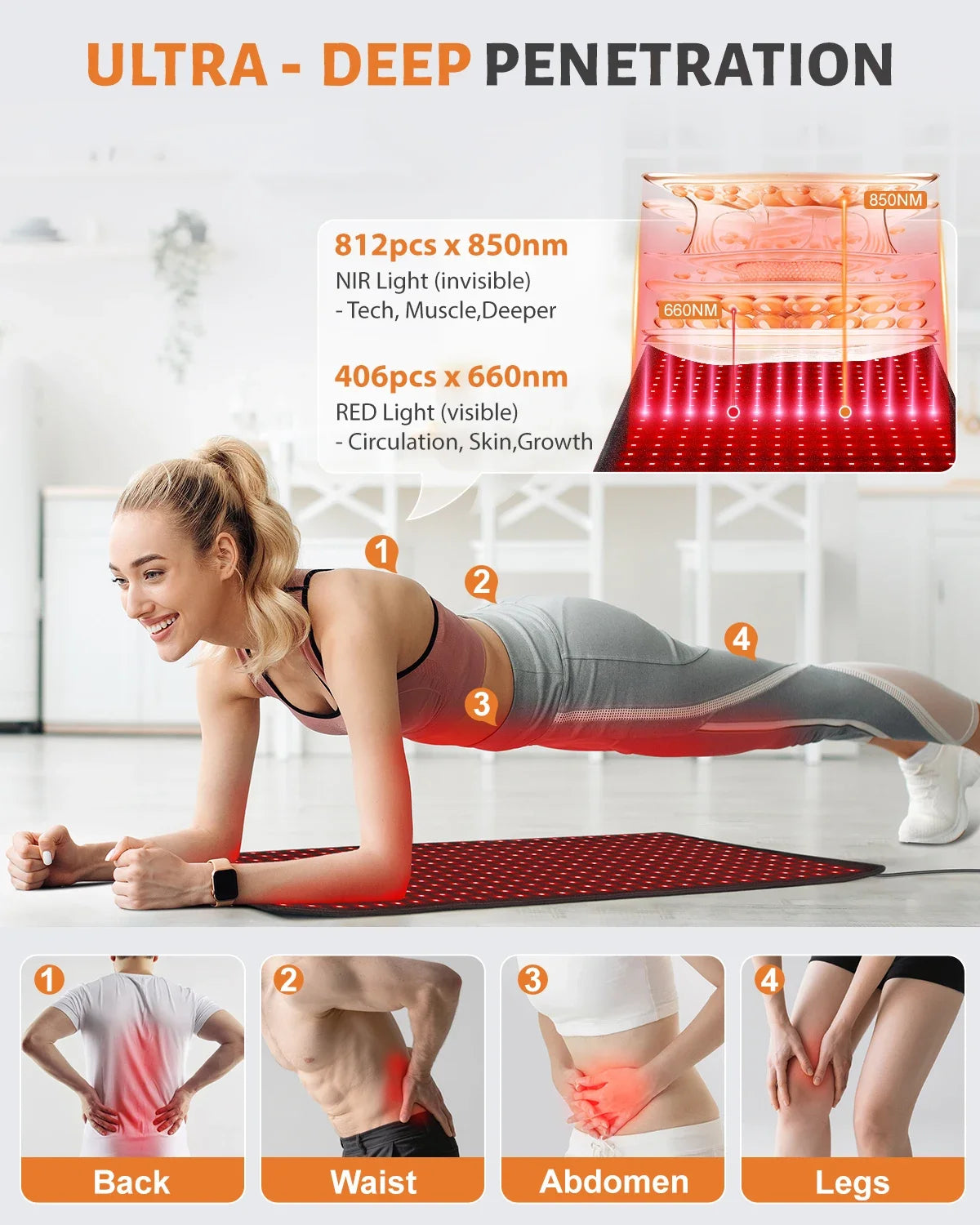 Astarexin LED Light Therapy Heating Pad 660nm 850nm Pain Relief