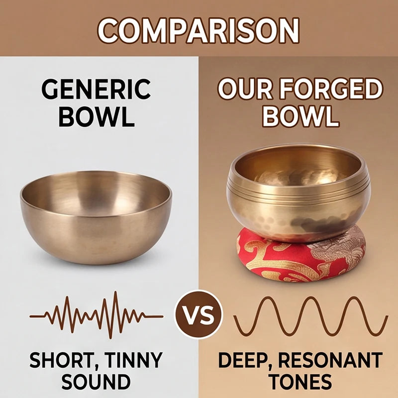 Handcrafted Buddhist Singing Bowl Set With Stick And Cushion