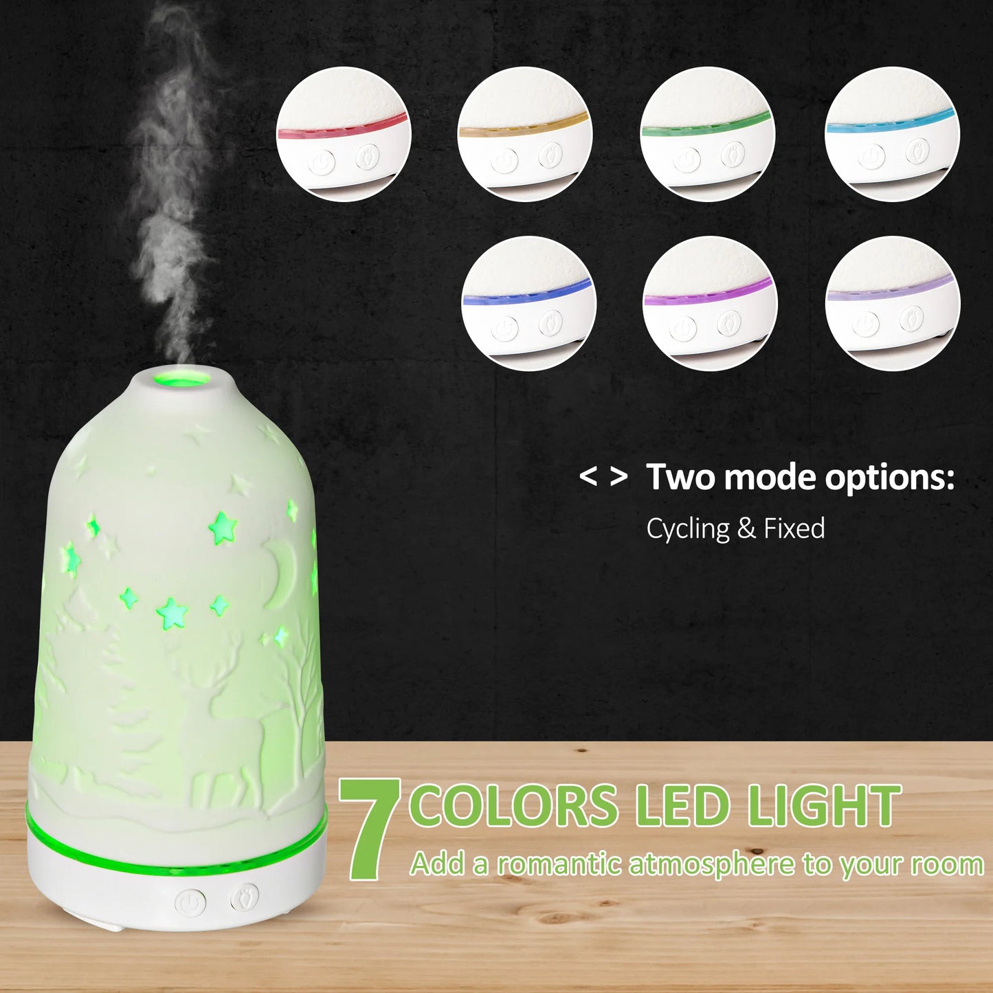 100ml Ultrasonic Aromatherapy Diffuser Humidifier With Ceramic Cover
