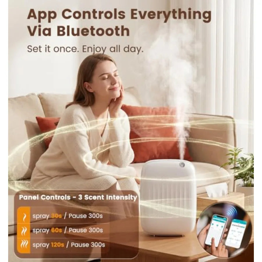 Waterless Essential Oil Diffuser - Whole-Home Scent Cold Air Diffuser Up to 3000sq.ft for Large Home Office Hotel - Adjustable