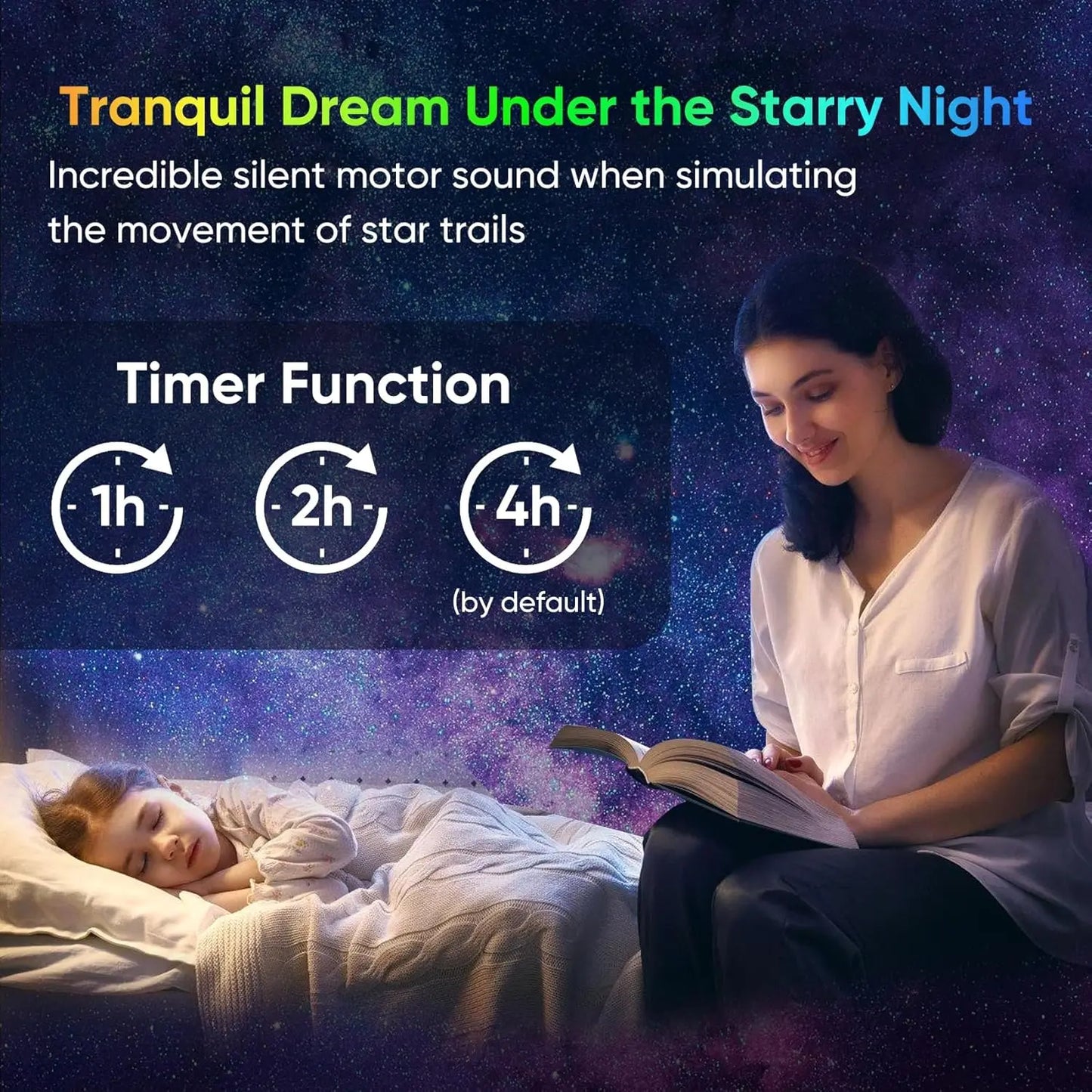 Aiopp Galaxy Projector For Bedroom With HD Star Images