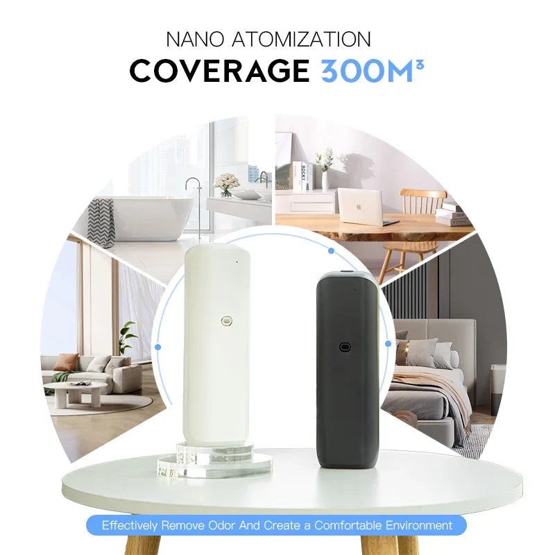 Namste Fragrance Diffuser Smart Bluetooth Wall Plug In 300m3 Coverage