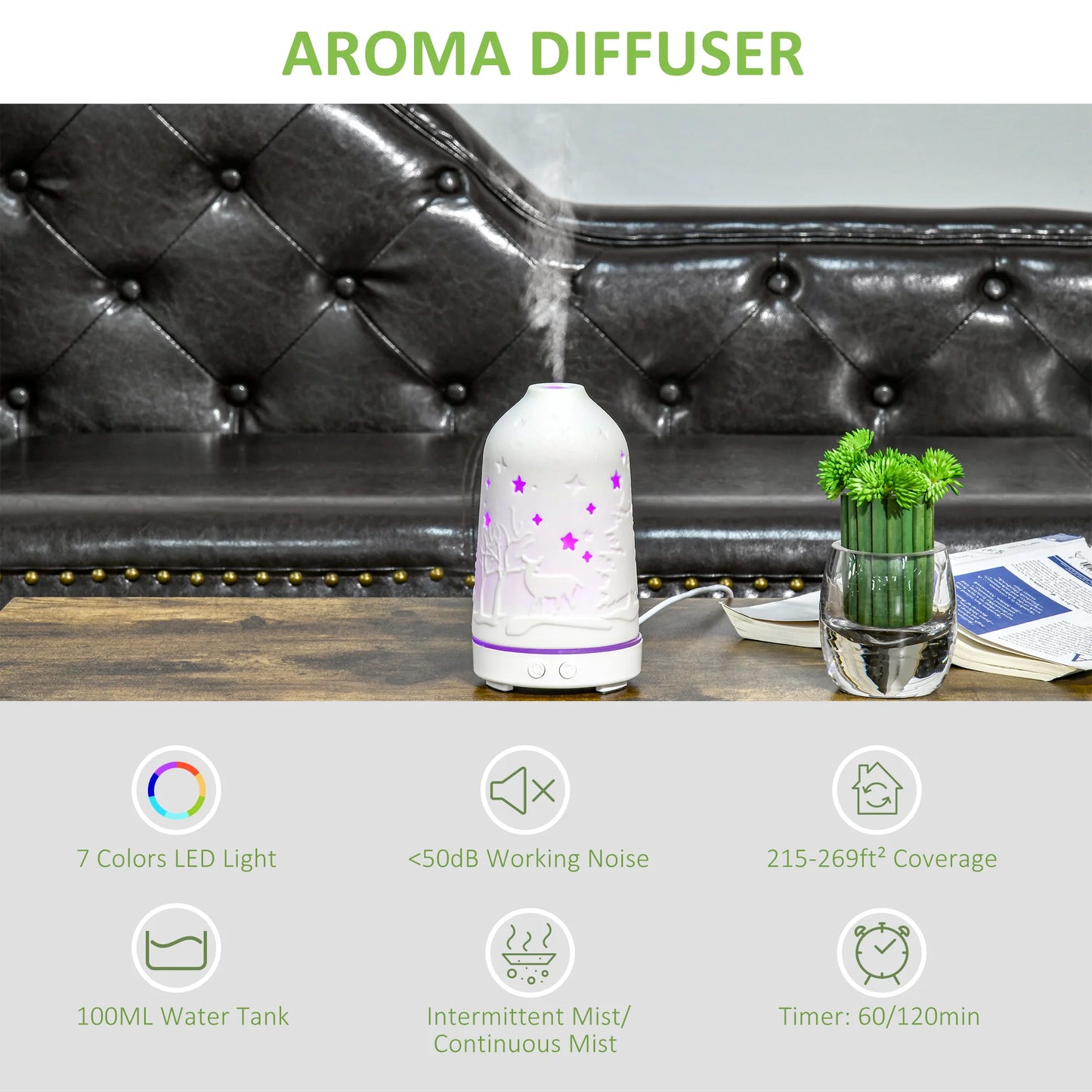 100ml Ultrasonic Aromatherapy Diffuser Humidifier With Ceramic Cover