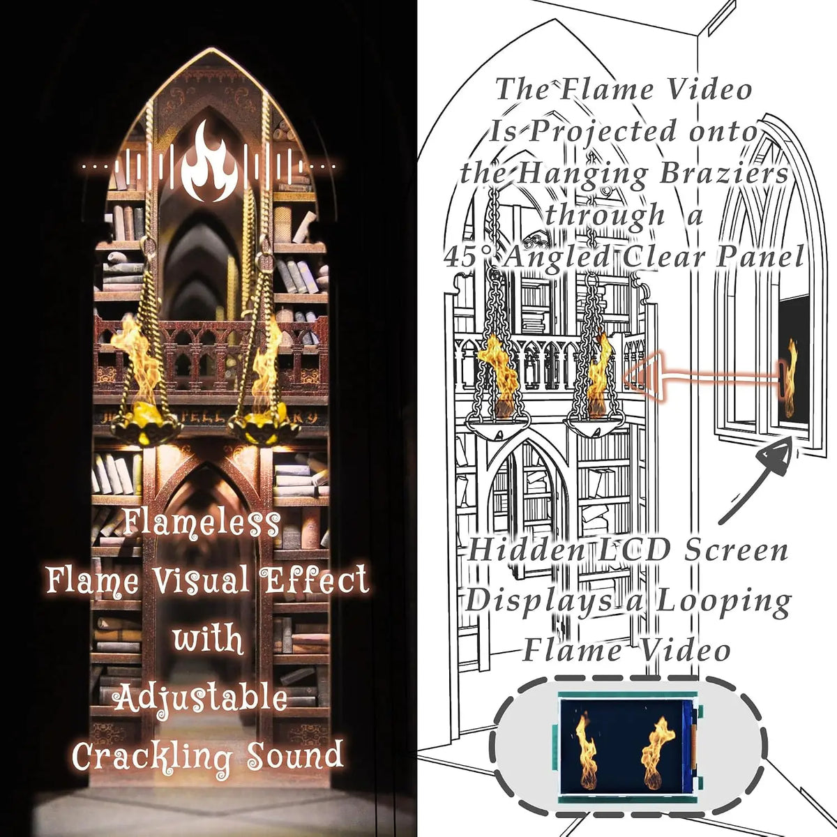 SHXI DIY Book Nook Kit With Flame Illusion Infinite Library